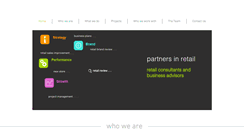 Desktop Screenshot of partnersinretail.com